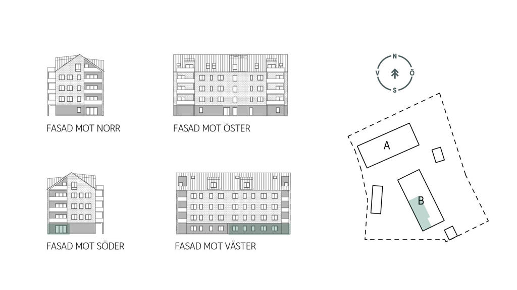 Sitplan och fasader lgh B1002 i brf. Nya Magasinet, Varberg